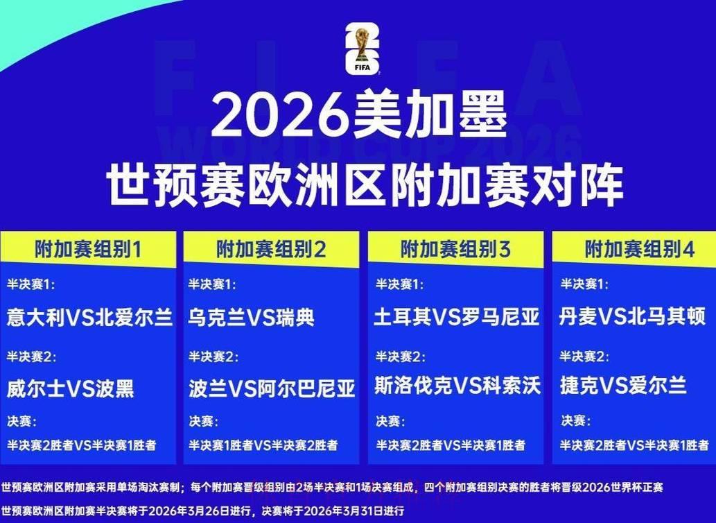 2026世界杯外围赛全站精选推荐 2026世界杯外围赛全站精选推荐