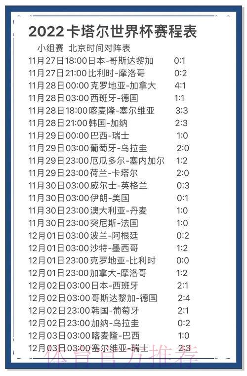 世界杯赛事比分预测技巧与访问指南 世界杯赛事比分预测技巧与访问指南