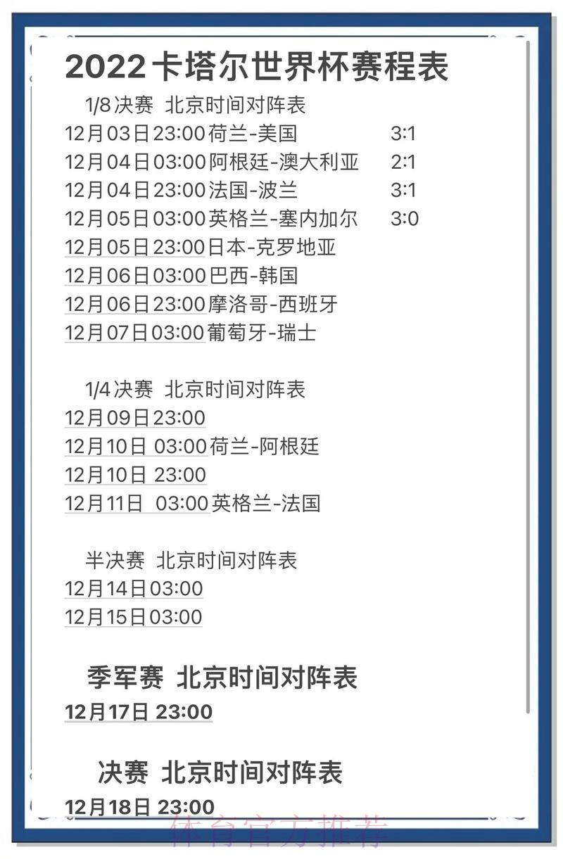 世界杯赛事比分预测技巧与访问指南 世界杯赛事比分预测技巧与访问指南
