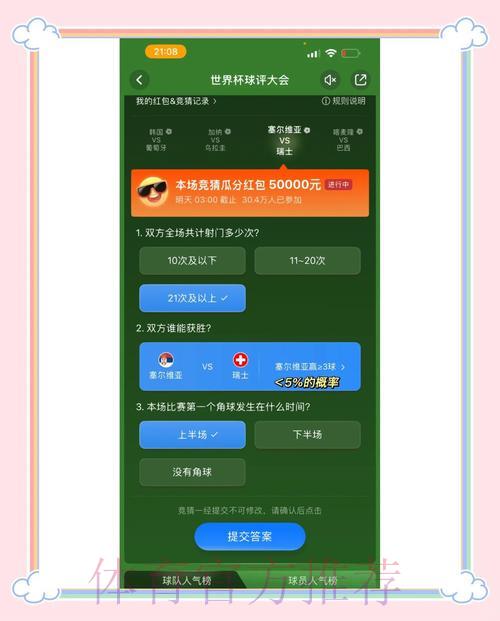 世界杯竞猜:掌握赛季投注获利最大化的核心策略 世界杯竞猜:掌握赛季投注获利最大化的核心策略