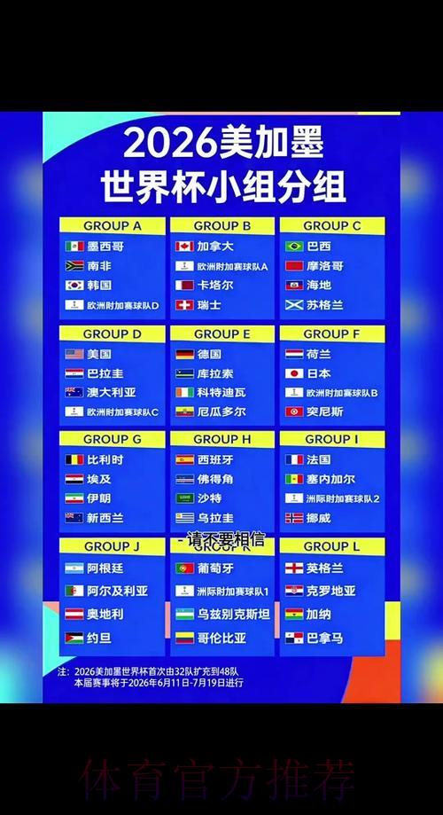 2026世界杯完整赛程安排与赛事走势深度解析