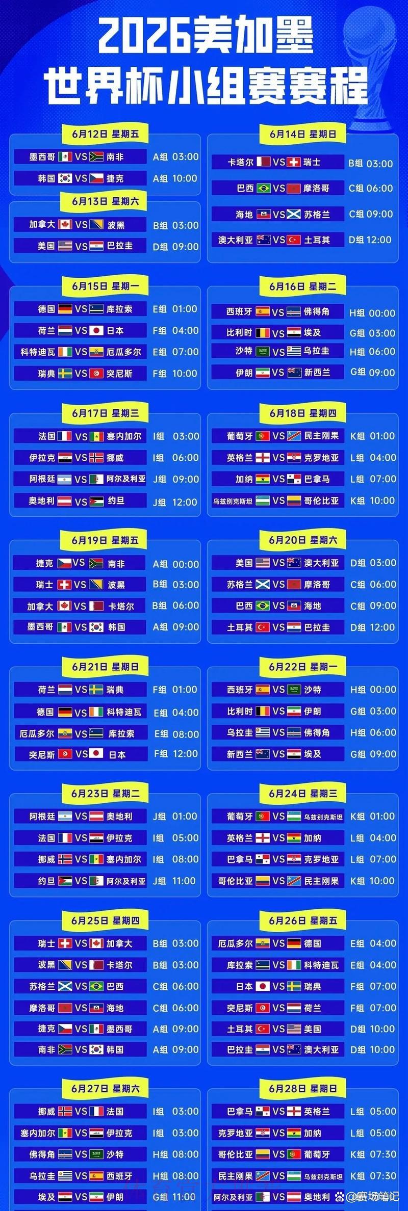 2026世界杯完整赛程安排与赛事走势深度解析