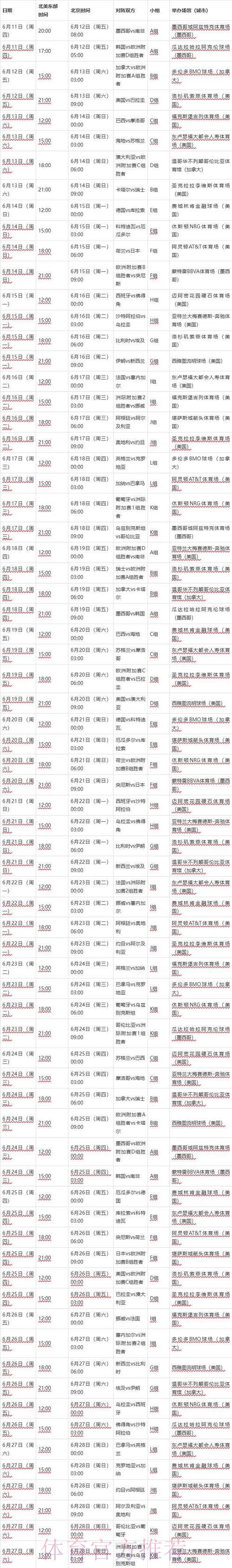 2026世界杯完整赛程安排与赛事走势深度解析