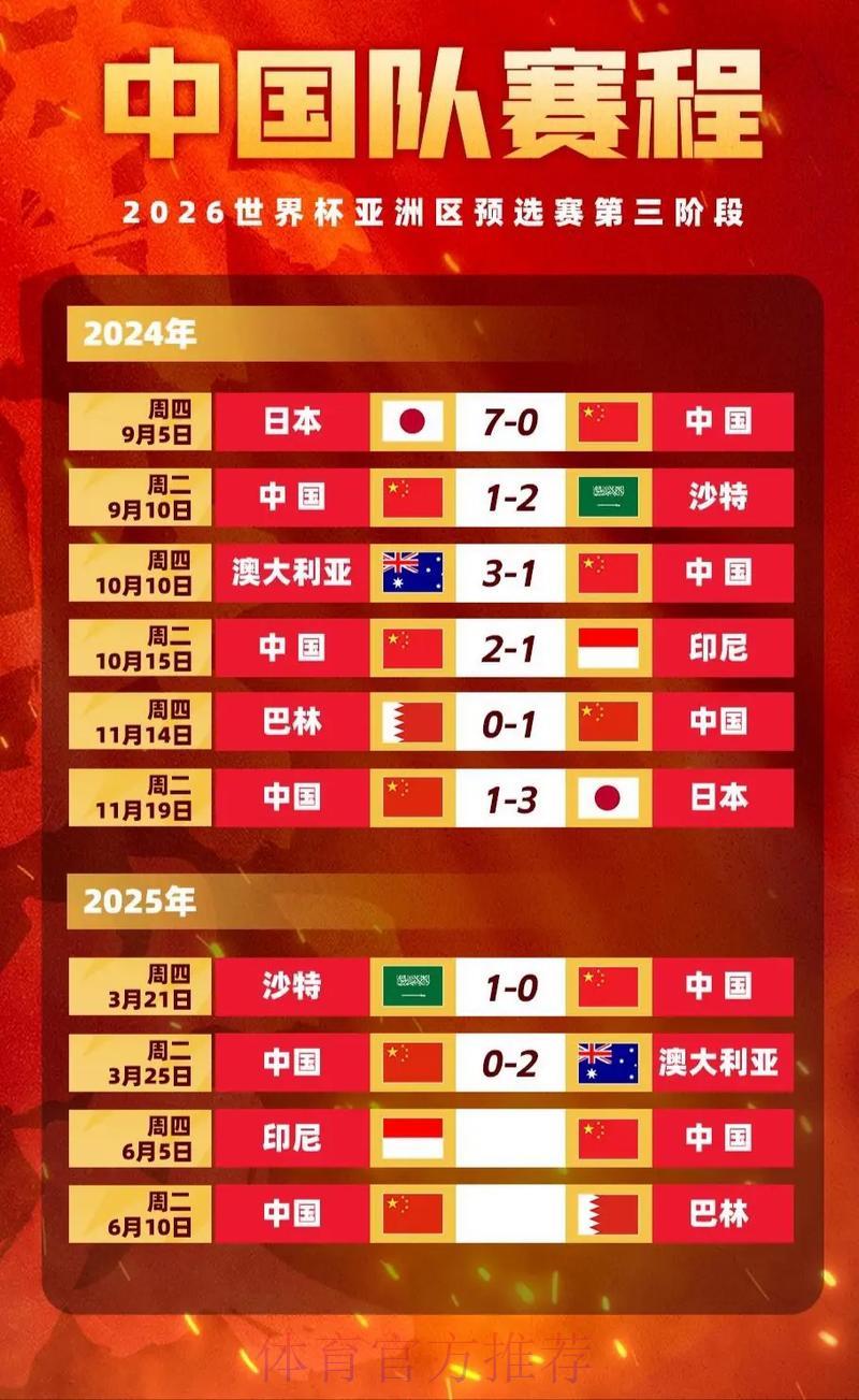 世界杯爆冷赛事投注指南:掌握高赔率冷门机会的致胜策略 世界杯爆冷赛事投注指南:掌握高赔率冷门机会的致胜策略
