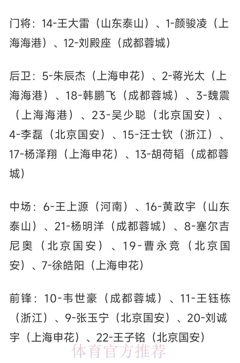 世界杯爆冷赛事投注指南:掌握高赔率冷门机会的致胜策略 世界杯爆冷赛事投注指南:掌握高赔率冷门机会的致胜策略