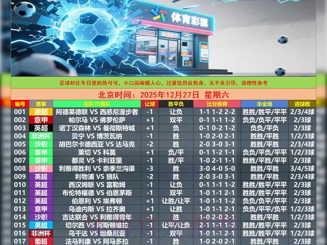 世界杯竞猜投注须知与风险防范指南 世界杯竞猜投注须知与风险防范指南