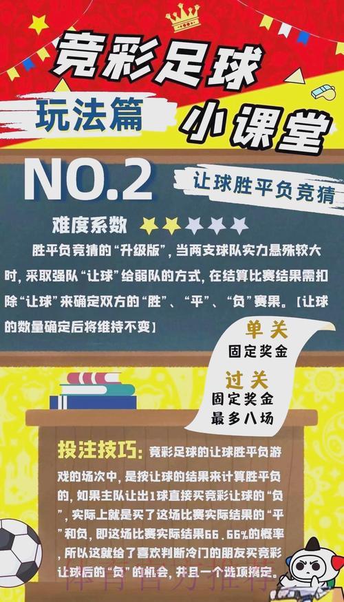 世界杯竞猜投注须知与风险防范指南 世界杯竞猜投注须知与风险防范指南