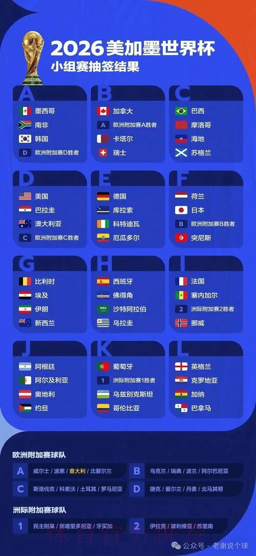 2026世界杯最佳投注平台推荐与深度解析