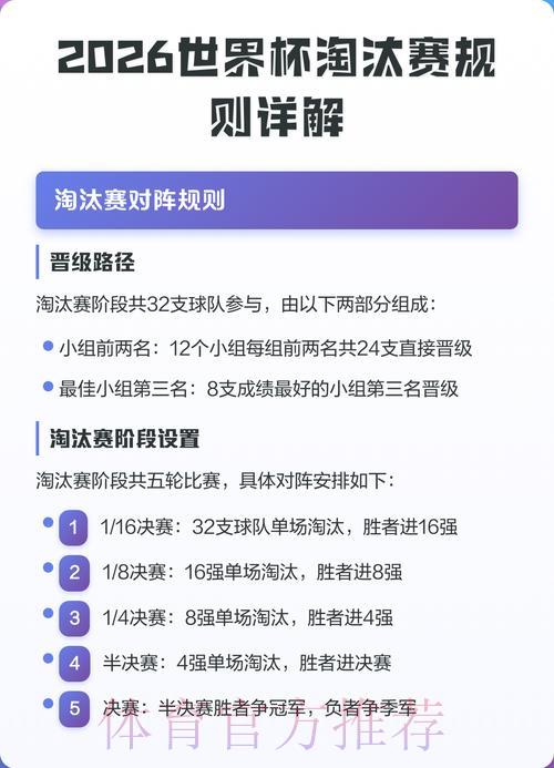 2026世界杯比分注册入口地址获取方法详解