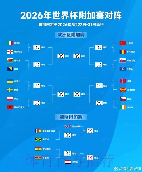 2026世界杯比分注册入口地址获取方法详解
