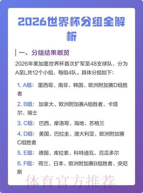 2026年世界杯完整投注攻略与深度解析
