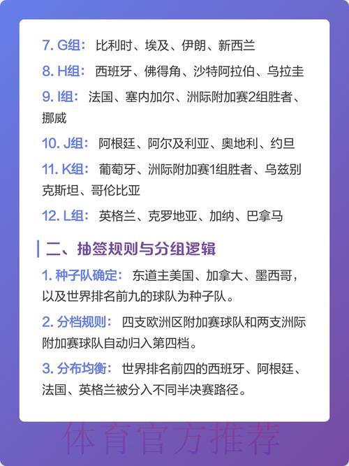2026年世界杯完整投注攻略与深度解析 2026年世界杯完整投注攻略与深度解析