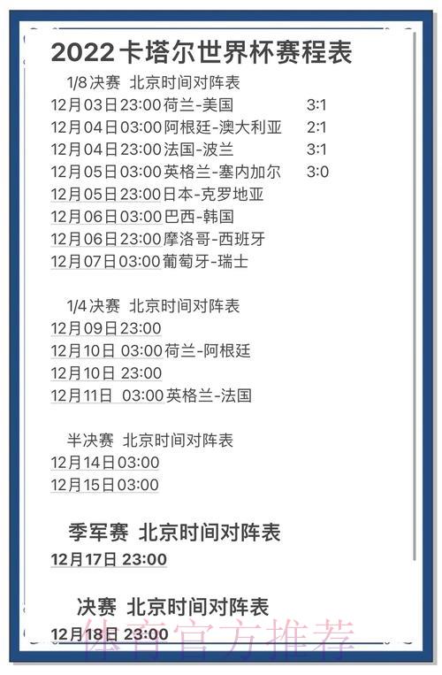 深度解析世界杯赛事结果预测