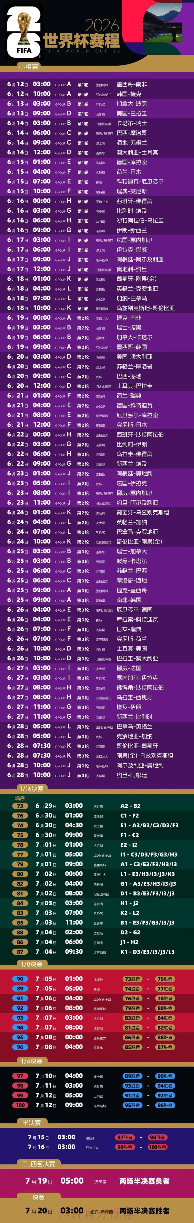 2026年美加墨世界杯官方网站信息查询指南