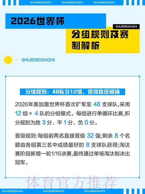 2026世界杯竞猜平台入口渠道全面解析与精选推荐 2026世界杯竞猜平台入口渠道全面解析与精选推荐