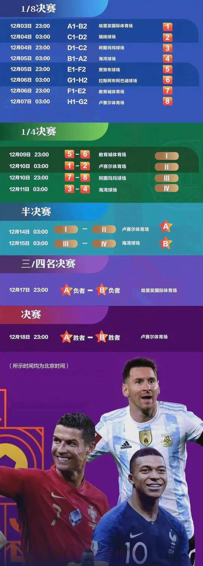 世界杯赛事深度剖析与全方位推荐指南