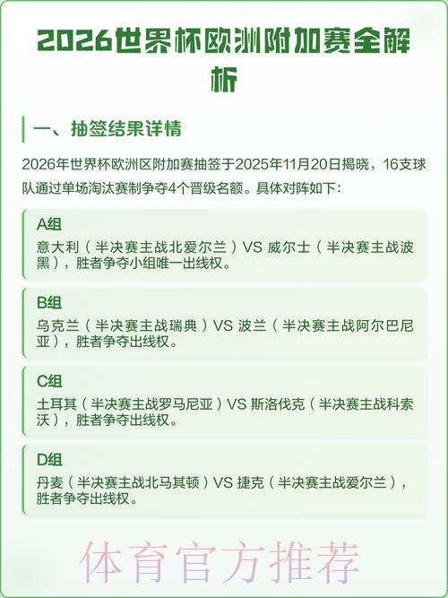 2026世界杯最佳投注分析指南