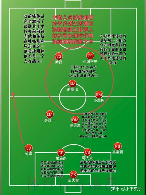 2026世界杯竞猜指南：如何通过赛事数据做出明智判断
