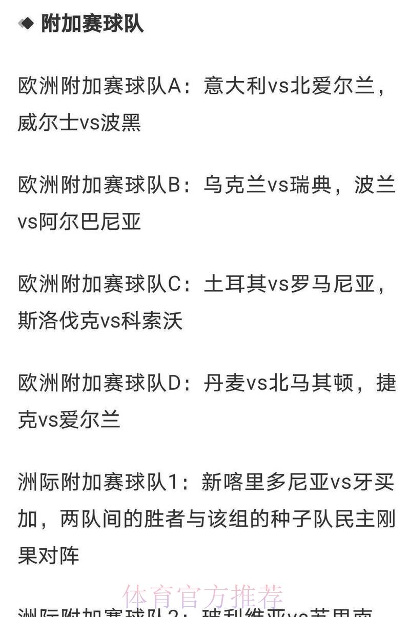 2026世界杯夺冠赔率分析：各参赛国家队实力预测与展望