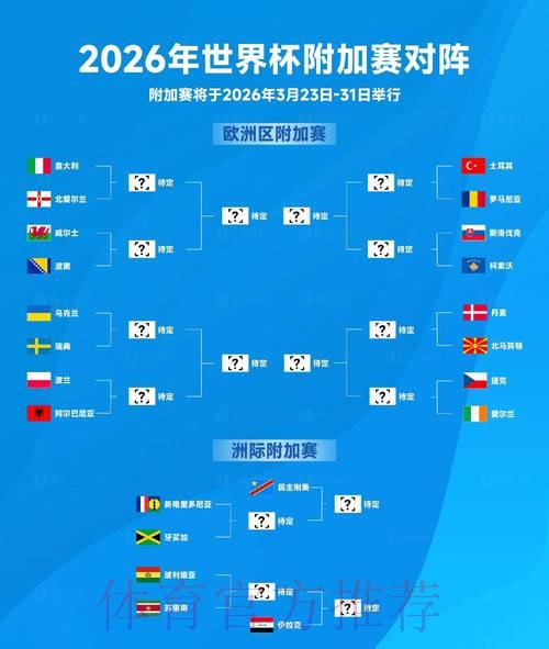 2026世界杯赛事全解析:滚球投注热门推荐指南 2026世界杯赛事全解析:滚球投注热门推荐指南