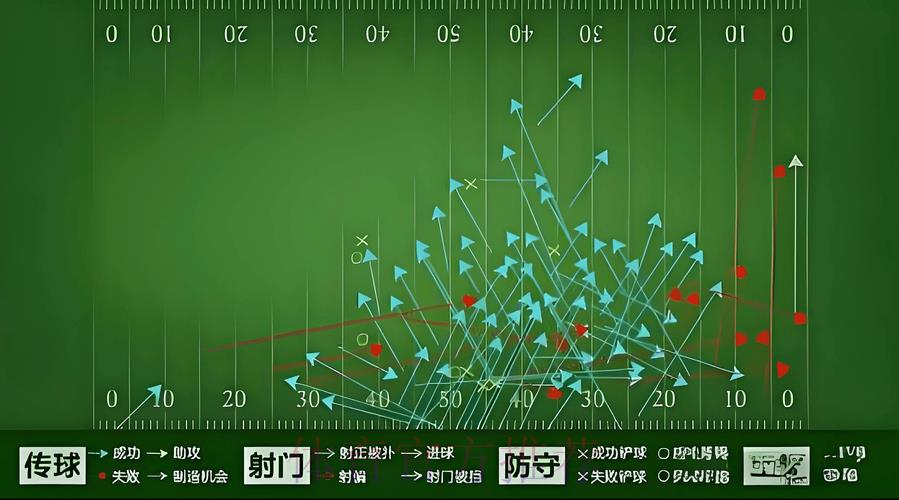 足球世界杯竞猜平台数据解析与智能预测技术研究