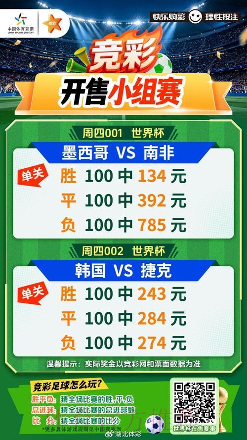 世界杯竞猜稳赚攻略 世界杯竞猜稳赚攻略