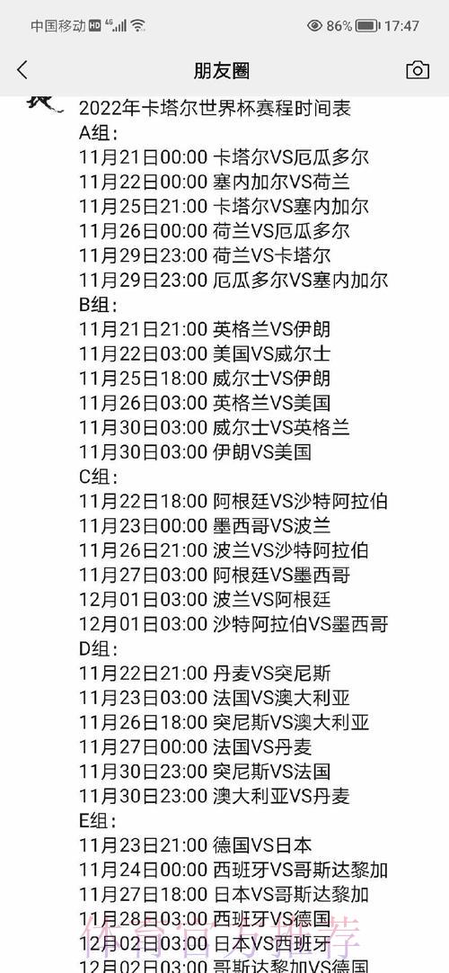世界杯冠军争夺战:基于赛程分析的夺冠热门预测 世界杯冠军争夺战:基于赛程分析的夺冠热门预测