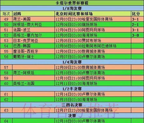 历届世界杯参赛球队赛事数据深度解析 历届世界杯参赛球队赛事数据深度解析